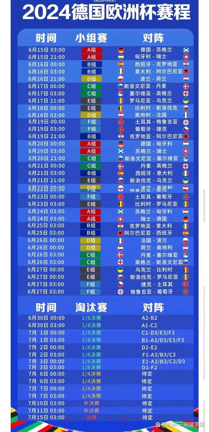 2026世界杯小组赛赛程中国时间比赛时间表怎么查