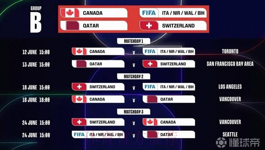 2026世界杯完整赛程最新高清直播免费观看