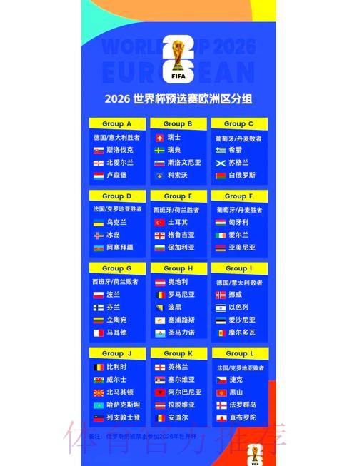 2026世界杯小组赛赛程官方发布比赛时间表查询入口 2026世界杯小组赛赛程官方发布比赛时间表查询入口