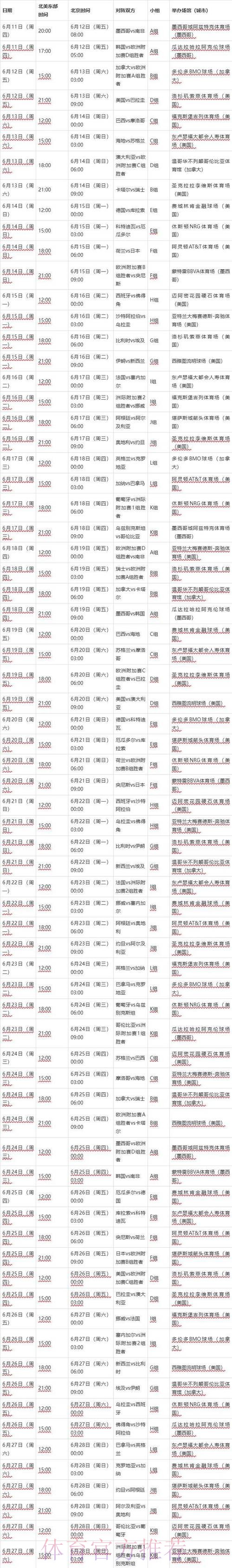 2026世界杯比赛时间完整版最新时间表在哪里看