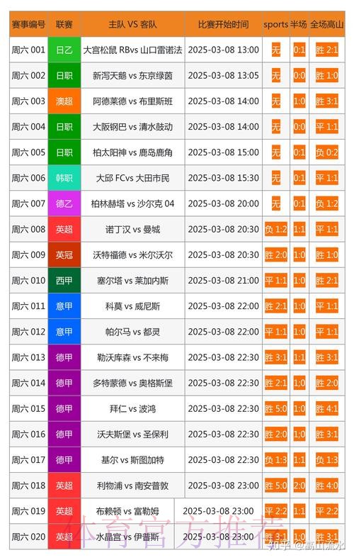 全面解析世界杯下注网站全站优势