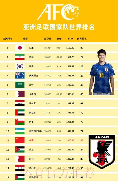 世界杯外围正规热门赛事推荐